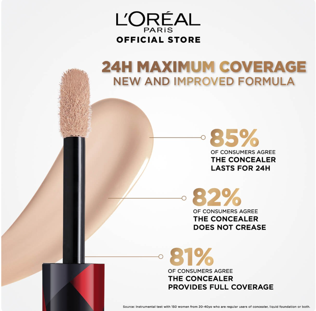 High Coverage Concealer 24H Wear – Infallible Style